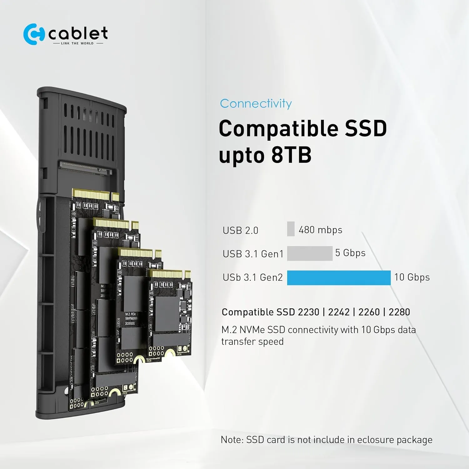 Cablet SSD Casing M.2 | NVMe Enclosure Type-C (MS901-C3) view 2